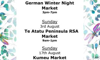 August Markets