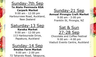September Markets