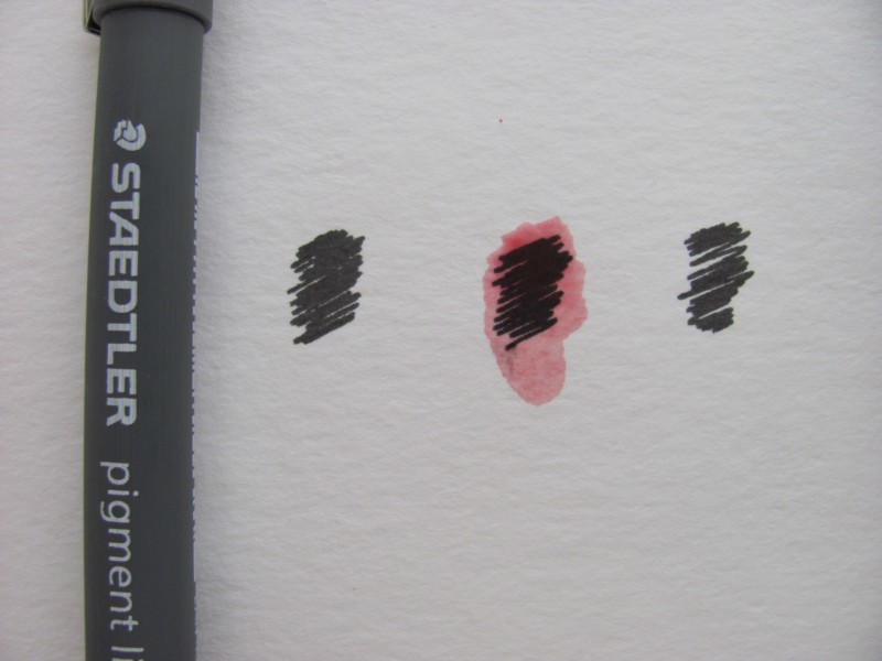 Best pens to use with watercolour - Review 